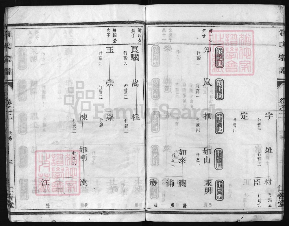 图片[7]-浙江兰溪尖山翁氏宗谱（仁善堂）电子版PDF下载-中华家谱网