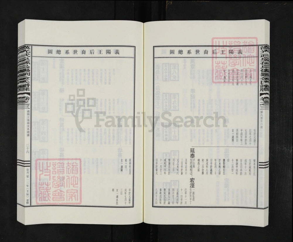 图片[8]-浙江义乌汉光武皇孙乌伤刘金氏谱牒电子版PDF下载-中华家谱网