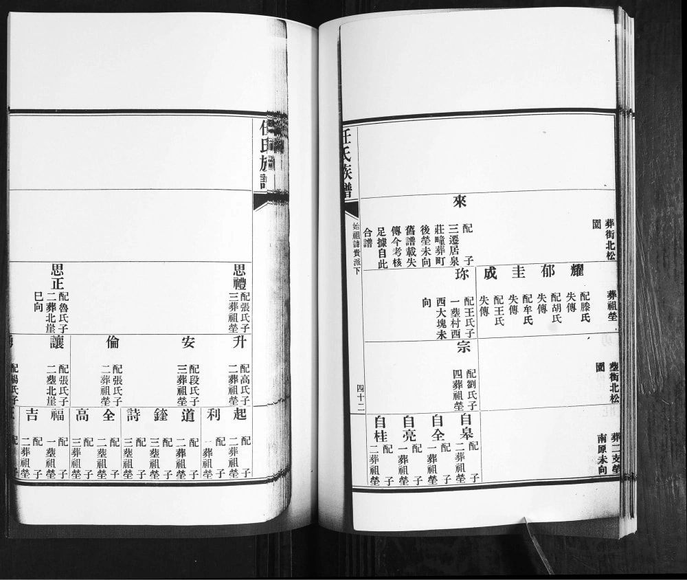 图片[5]-山东青岛即墨任氏族谱电子版PDF下载-中华家谱网