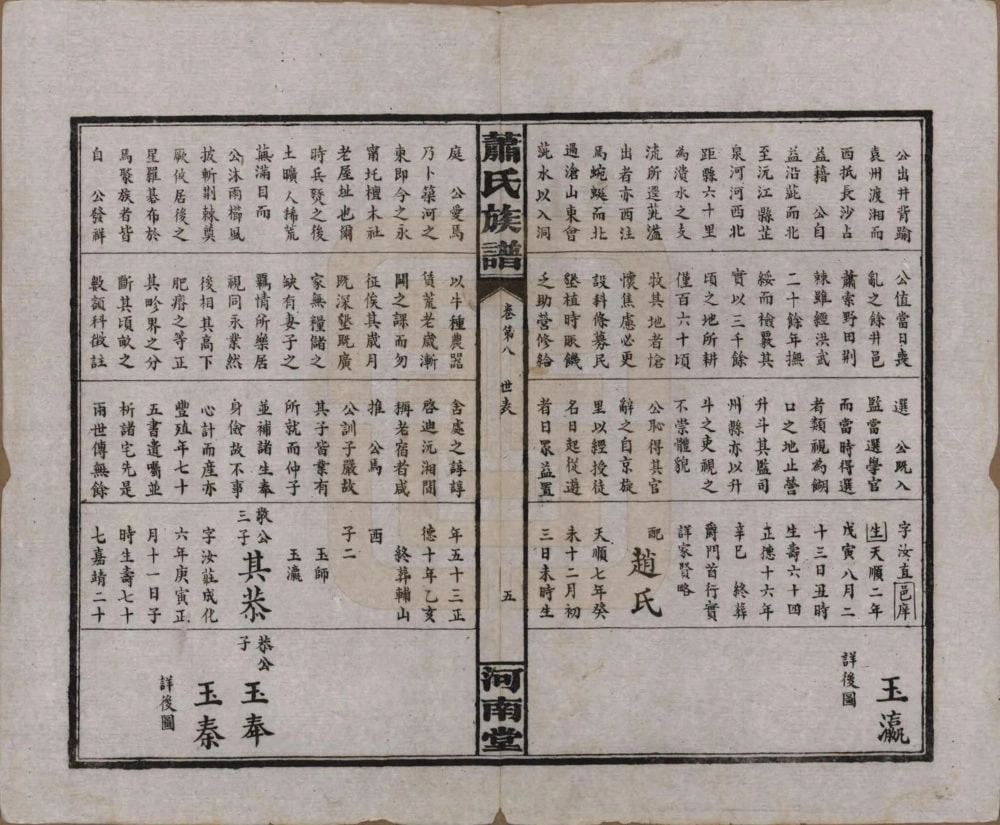 图片[6]-湖南沅江萧(肖)氏族谱（河南堂）电子版PDF下载-中华家谱网