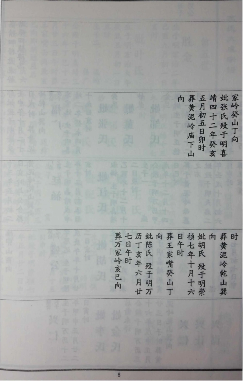 图片[8]-湖北黄冈蕲春万氏宗谱海公支下正青公房谱（槐里堂）电子版PDF下载-中华家谱网