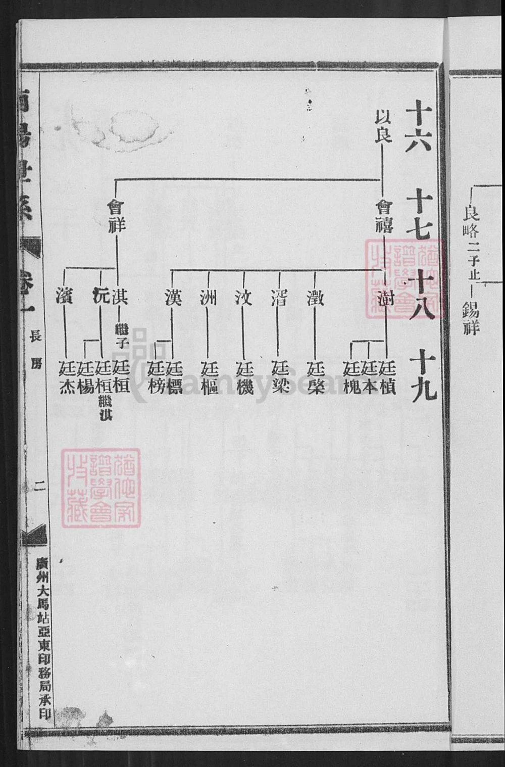 图片[8]-广东云浮新兴县叶氏家谱电子版PDF下载-中华家谱网