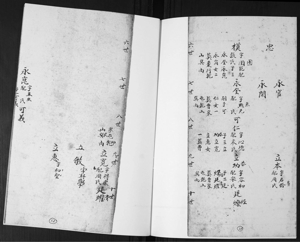 图片[7]-山东即墨窦氏族谱电子版PDF下载-中华家谱网