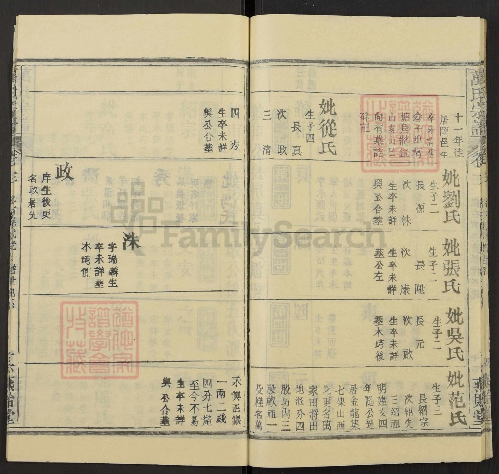 图片[7]-湖北黄冈万氏宗谱（燕贻堂）电子版PDF下载-中华家谱网