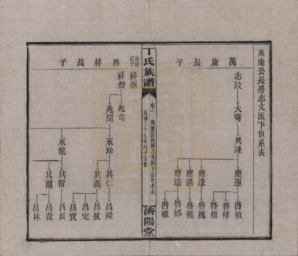 图片[8]-湖南岳阳湘阴县丁氏族谱（济阳堂）电子版PDF下载-中华家谱网