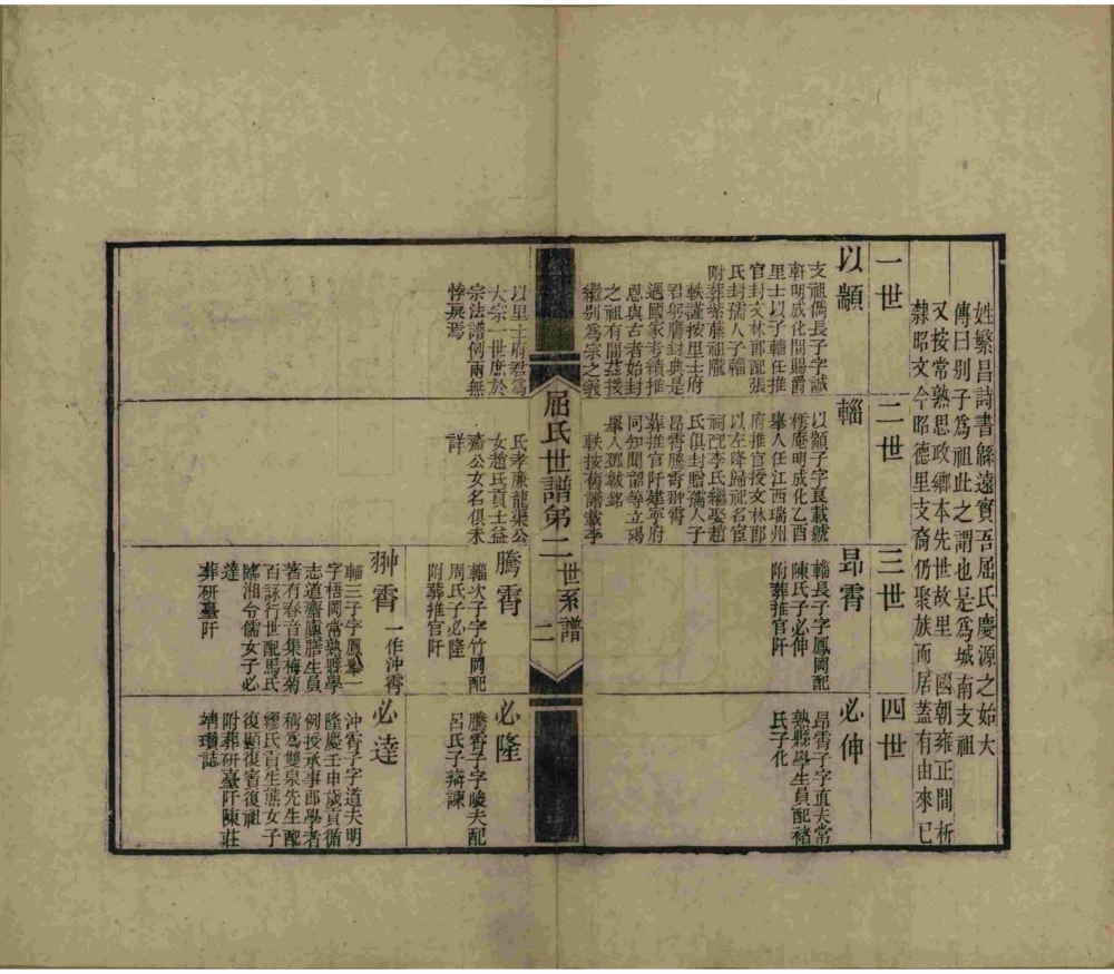 图片[4]-江苏常熟临海屈氏世谱电子版PDF下载-中华家谱网