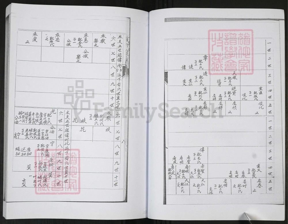 图片[6]-山东即墨孙唐庄于氏族谱电子版PDF下载-中华家谱网