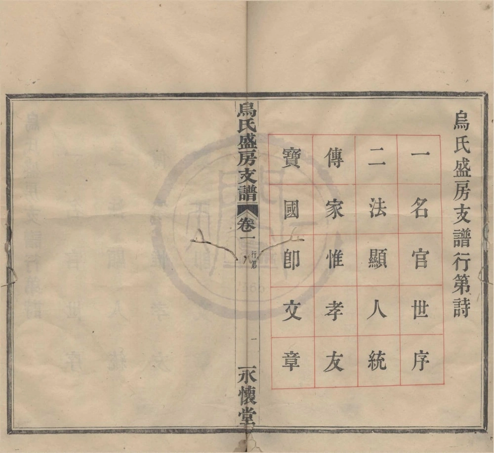 图片[3]-浙江宁波迁鄞乌氏盛房支谱（永怀堂）电子版PDF下载-中华家谱网