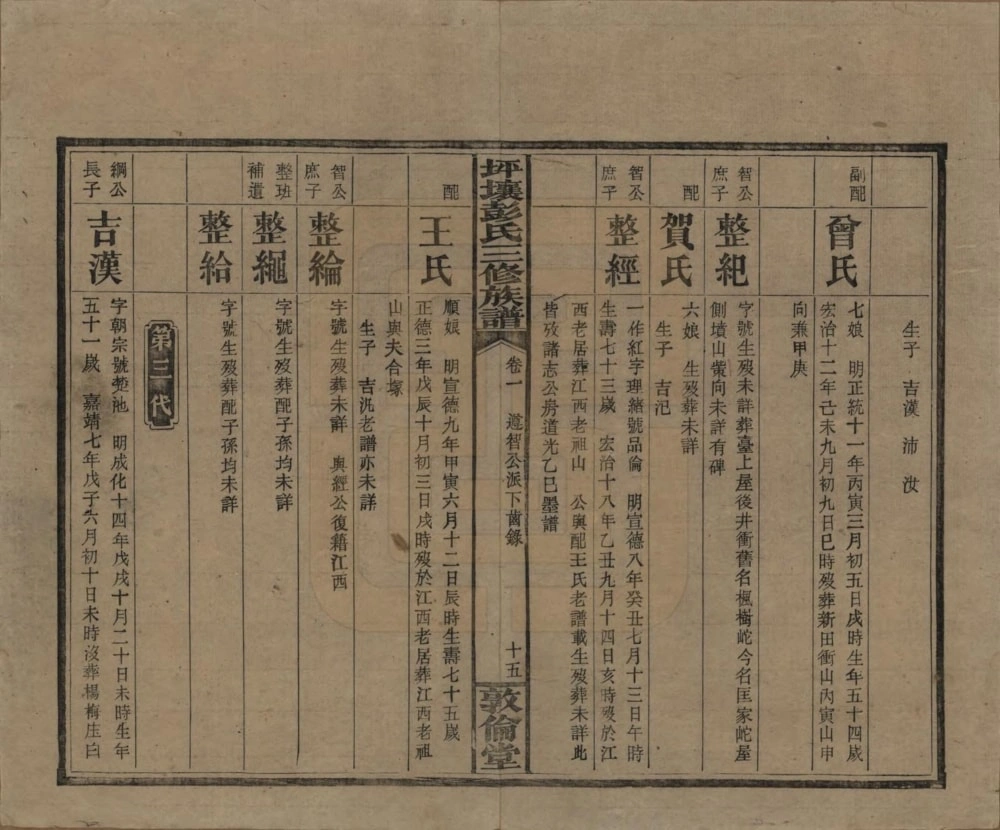 图片[7]-湖南娄底双峰县坪壤彭氏三修族谱（敦伦堂）电子版PDF下载-中华家谱网