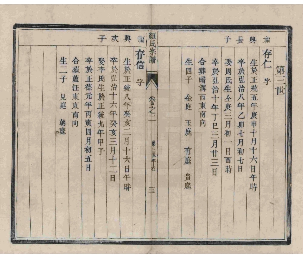 图片[8]-江苏扬州江都杨家桥颜氏重修宗谱电子版PDF下载-中华家谱网