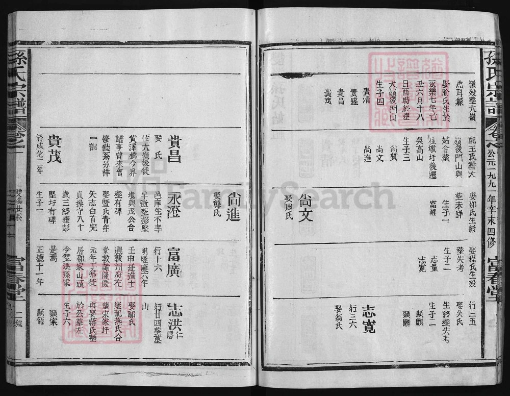 图片[6]-江西上饶双溪孙氏宗谱（富春堂）电子版PDF下载-中华家谱网