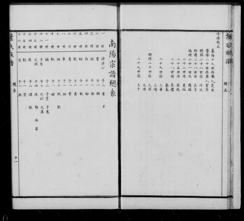 图片[4]-四川成都蓉城叶氏宗族全谱电子版PDF下载-中华家谱网