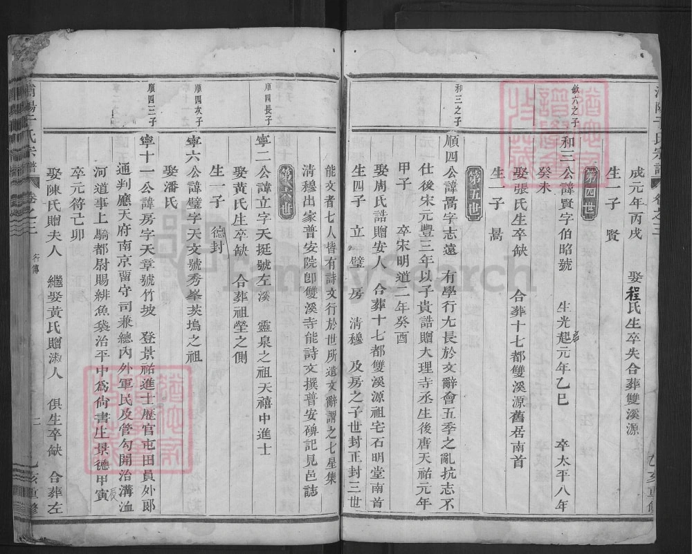 图片[6]-浙江金华浦江县浦阳西溪于氏宗谱电子版PDF下载-中华家谱网