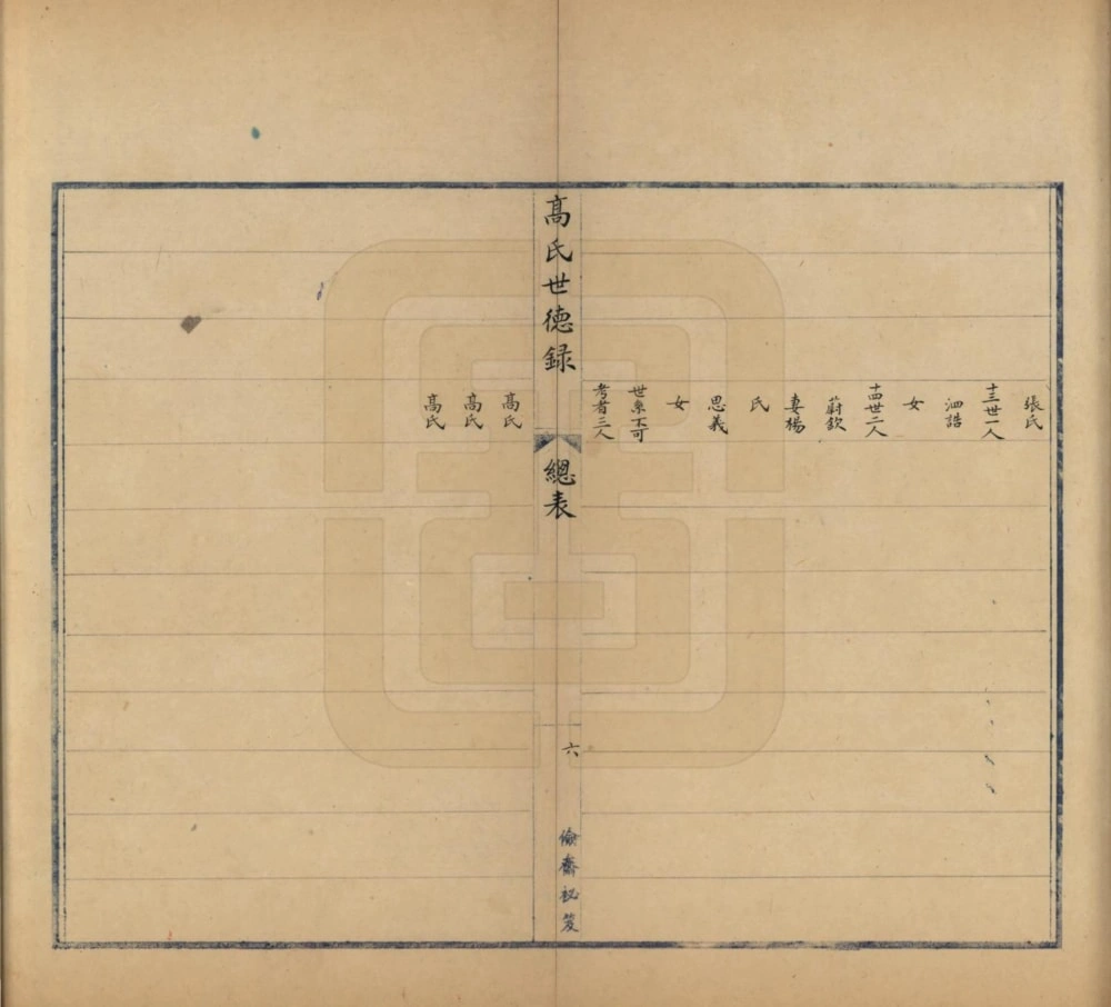 图片[8]-山东胶州高氏世德录电子版PDF下载-中华家谱网