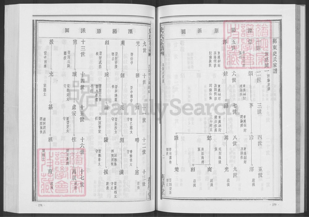 图片[6]-江苏南京四明史氏电子版PDF下载-中华家谱网