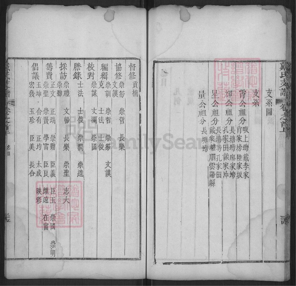 图片[3]-湖北红安戴氏支谱电子版PDF下载-中华家谱网