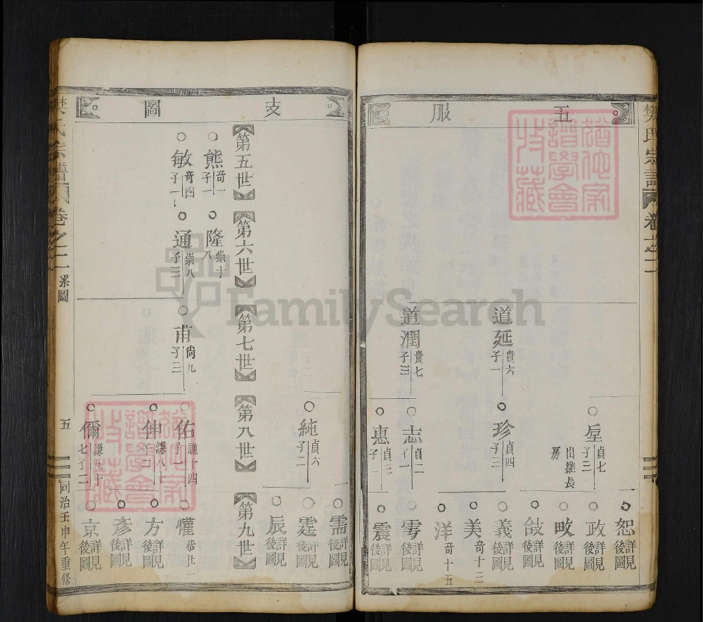 图片[5]-浙江丽水缙云樊氏宗谱电子版PDF下载-中华家谱网