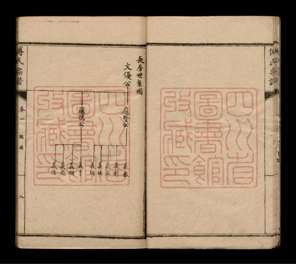 图片[6]-四川成都傅氏宗谱电子版PDF下载-中华家谱网