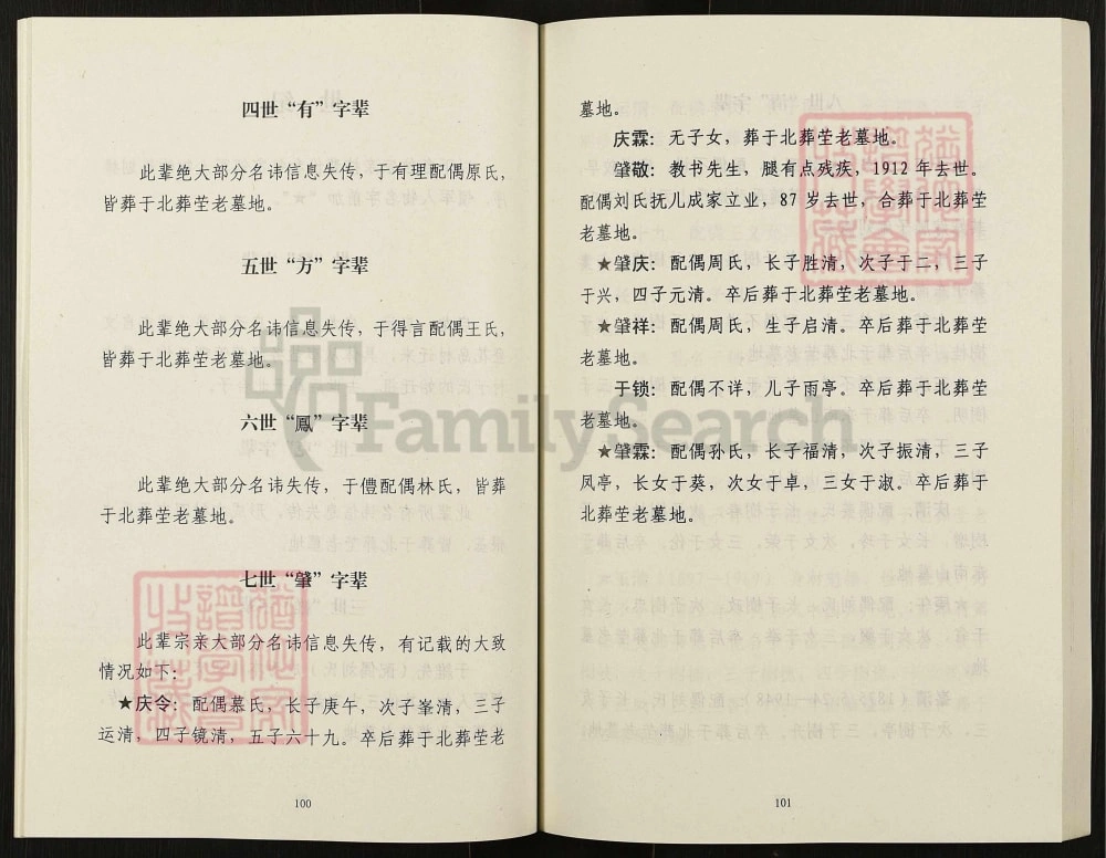 图片[8]-山东荣成阴亮于氏支谱电子版PDF下载-中华家谱网