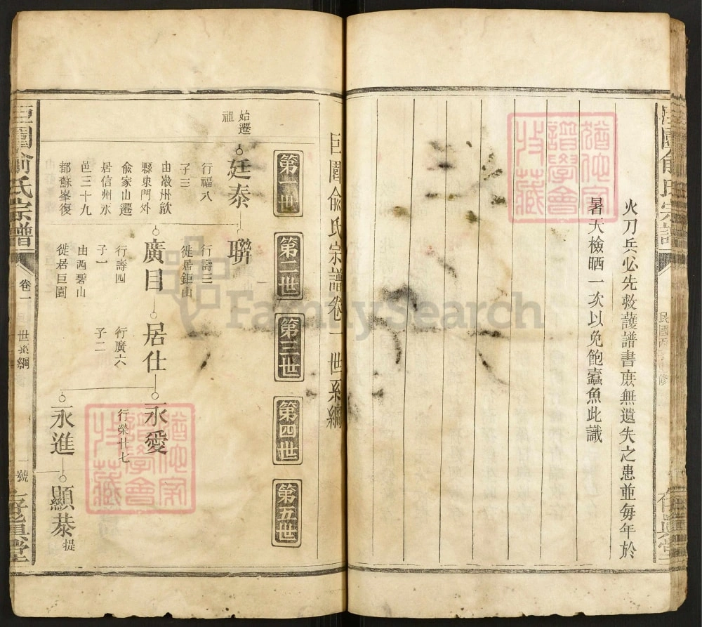 图片[4]-江西上饶广丰区巨园俞氏宗谱（存真堂）电子版PDF下载-中华家谱网