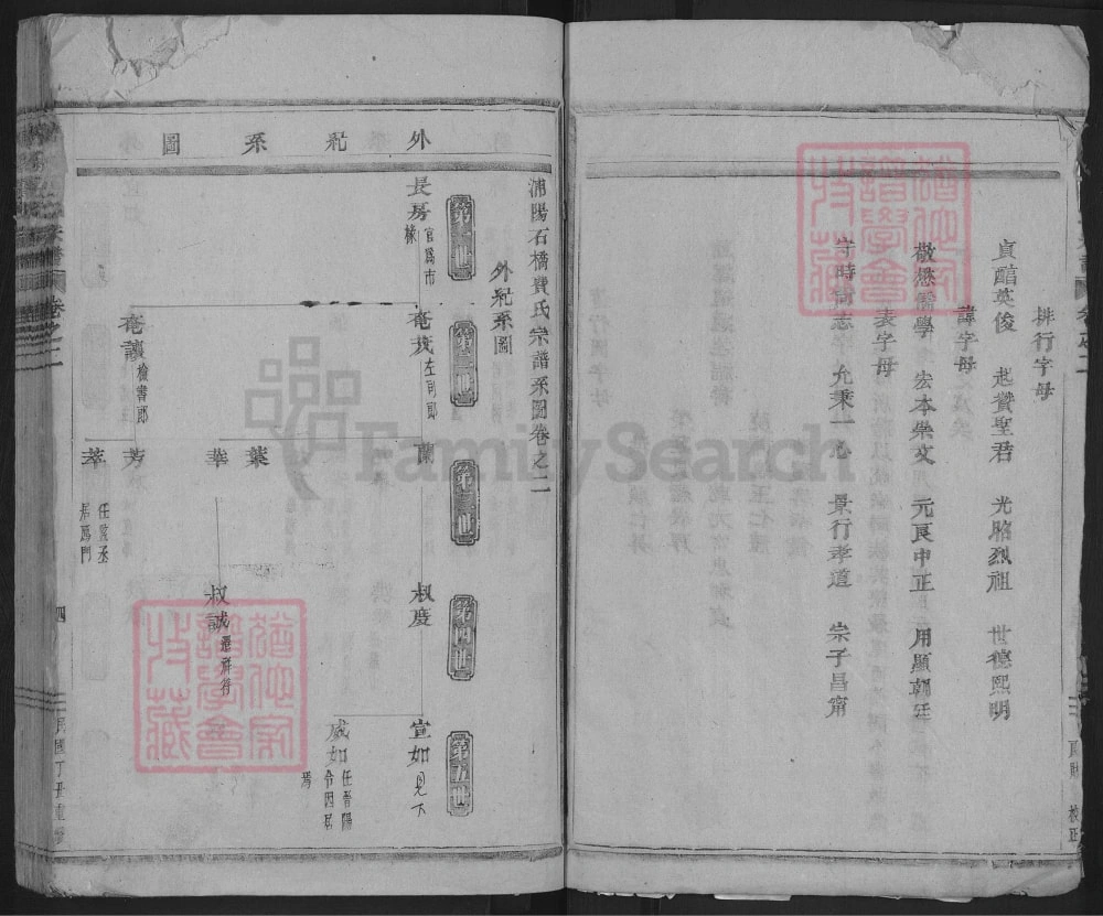 图片[5]-浙江金华浦江县浦阳石桥费氏宗谱电子版PDF下载-中华家谱网