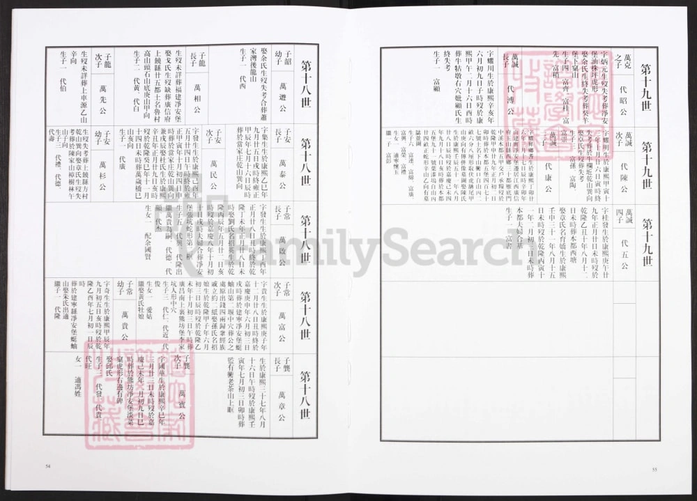图片[7]-江西上饶玉山县萧(肖)氏宗谱电子版PDF下载-中华家谱网