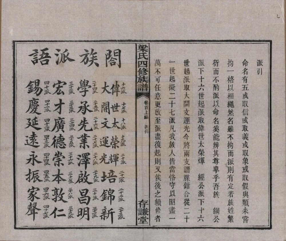 图片[4]-湖南长沙洋湖梁氏四修族谱（存谦堂）电子版PDF下载-中华家谱网