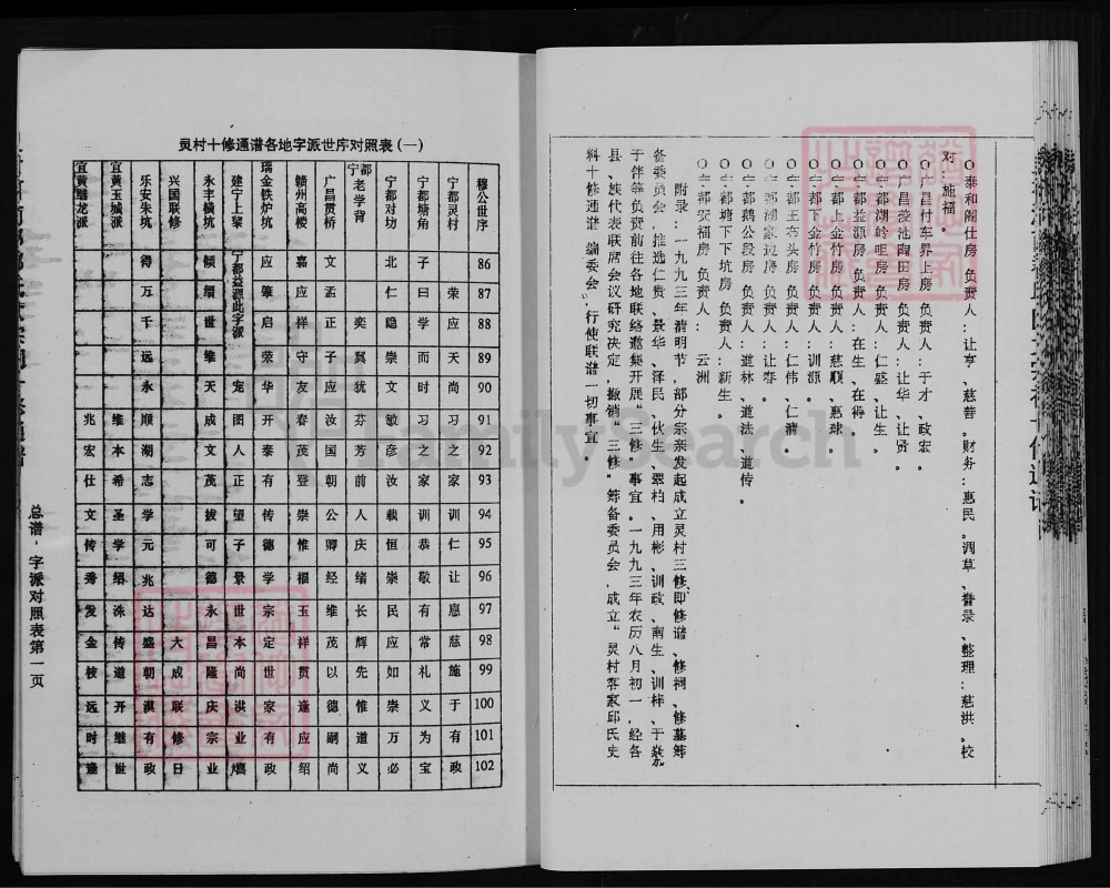 图片[5]-江西赣州宁都县灵村邱氏十修通谱电子版PDF下载-中华家谱网