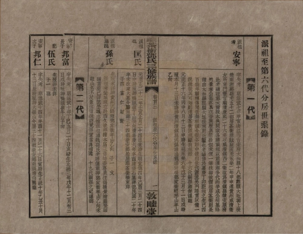 图片[4]-湖南湘乡茶冲邓氏三修族谱（敦睦堂）电子版PDF下载-中华家谱网