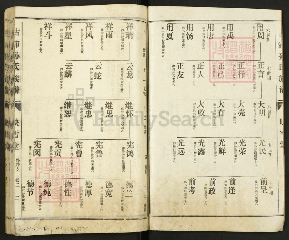 图片[6]-江苏徐州沛县苏鲁豫皖孙氏族谱（映雪堂）电子版PDF下载-中华家谱网