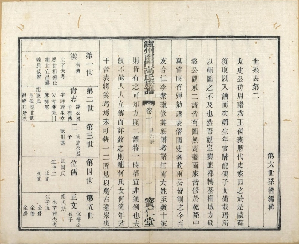 图片[4]-四川泸州南门高氏族谱（宝仁堂）电子版PDF下载-中华家谱网