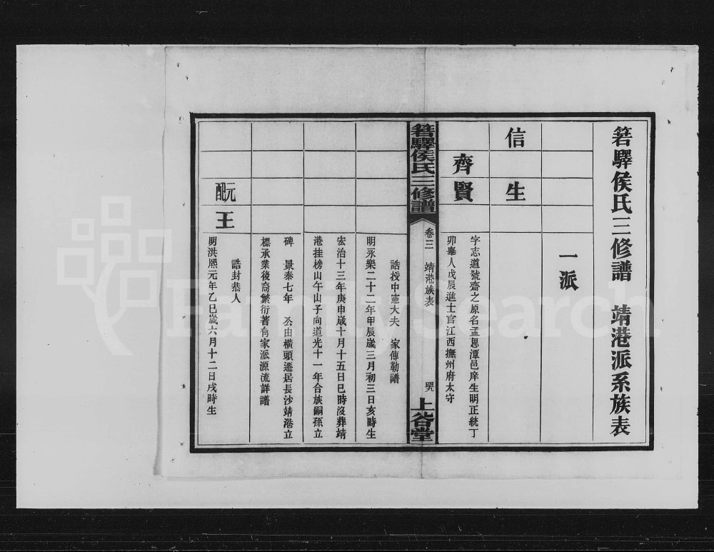 图片[7]-湖南长沙湘西侯氏三修族谱（上谷堂）电子版PDF下载-中华家谱网