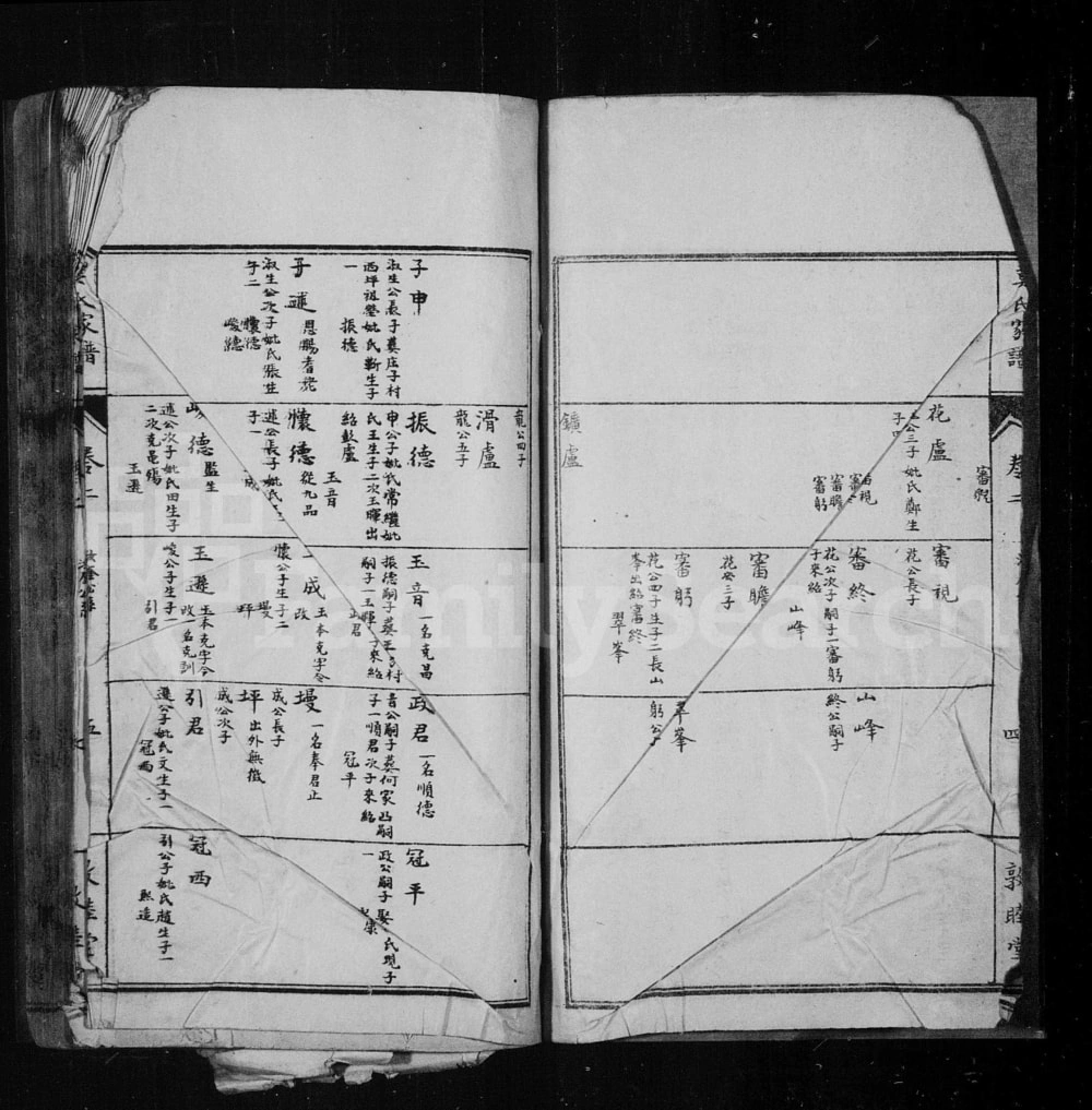 图片[5]-河南三门峡卢氏县莫氏家谱（敦睦堂）电子版PDF下载-中华家谱网