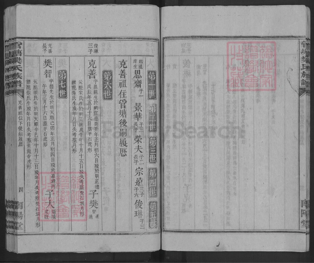 图片[6]-湖南郴州兴宁县管塘樊氏族谱（南阳堂）电子版PDF下载-中华家谱网