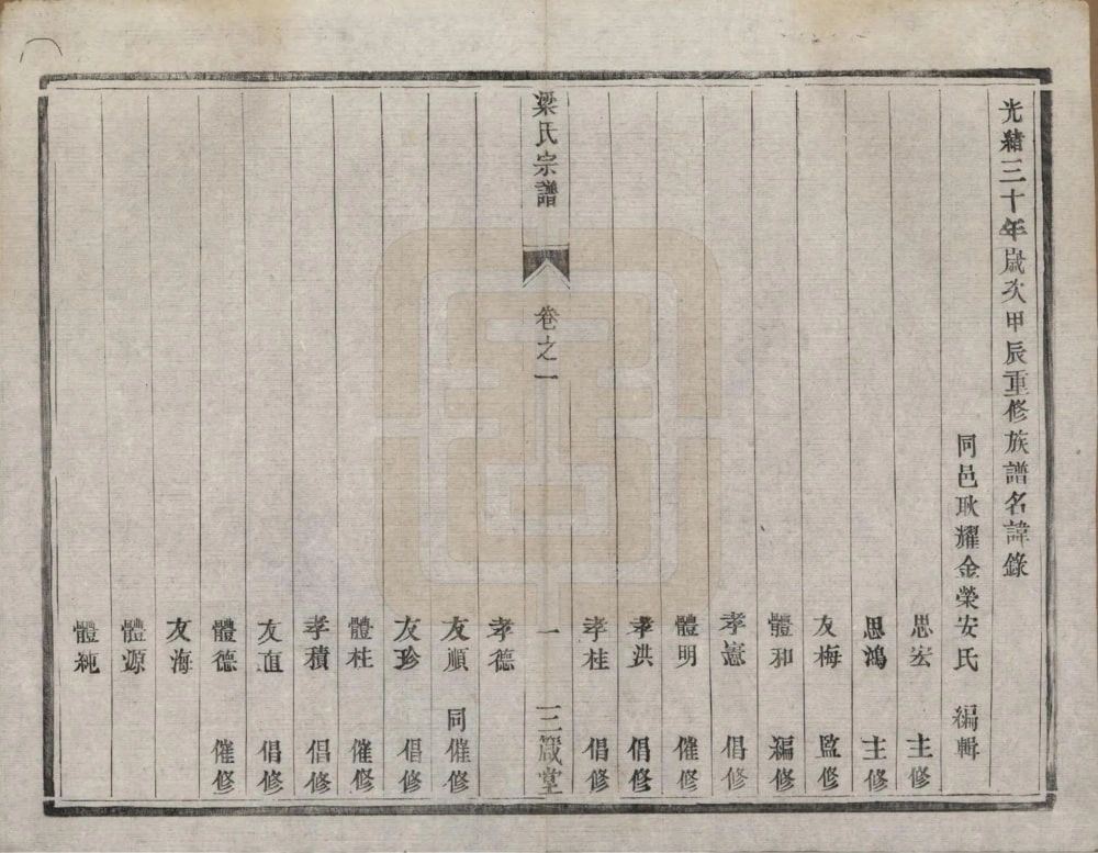 图片[3]-江苏扬州维扬江都梁氏第八次增修族谱（三箴堂）电子版PDF下载-中华家谱网