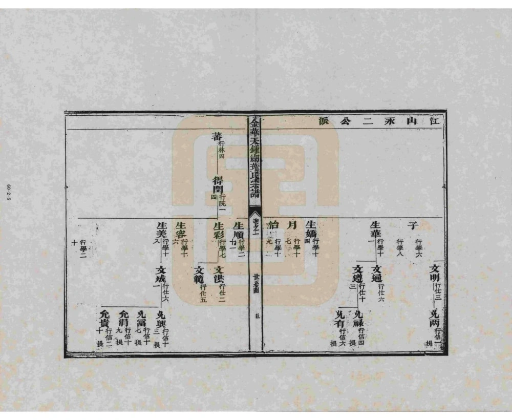 图片[7]-浙江金华天钟湖叶氏宗谱电子版PDF下载-中华家谱网