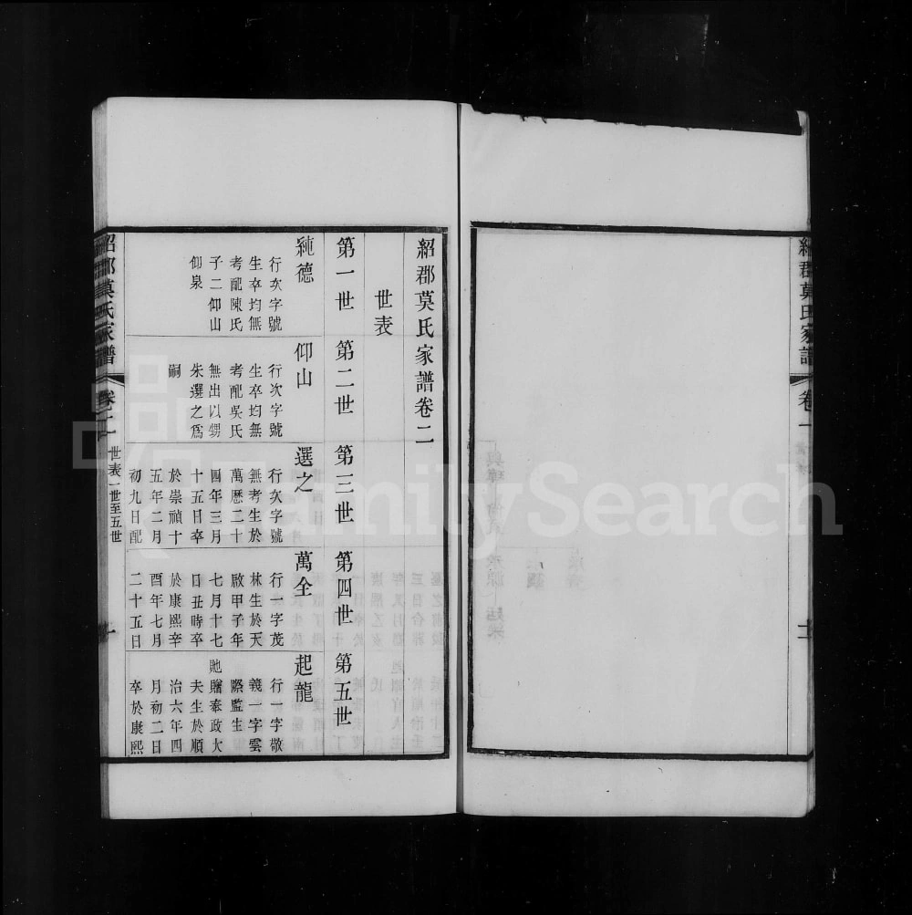 图片[4]-浙江绍兴绍郡莫氏家谱电子版PDF下载-中华家谱网