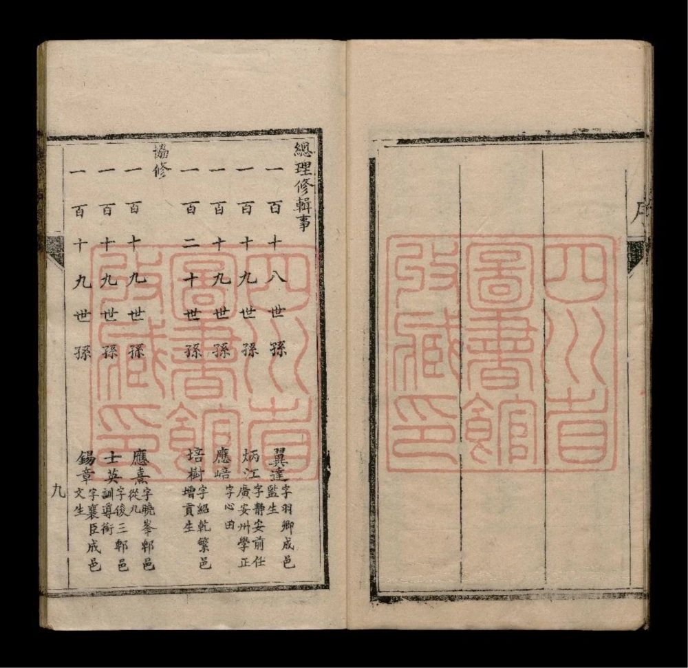 图片[3]-四川成都钟氏族谱电子版PDF下载-中华家谱网