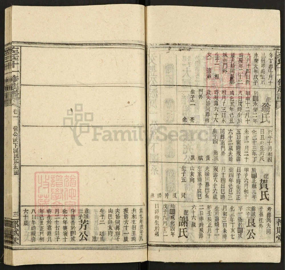 图片[6]-湖南邵阳左氏十一修族谱（都赋堂）电子版PDF下载-中华家谱网