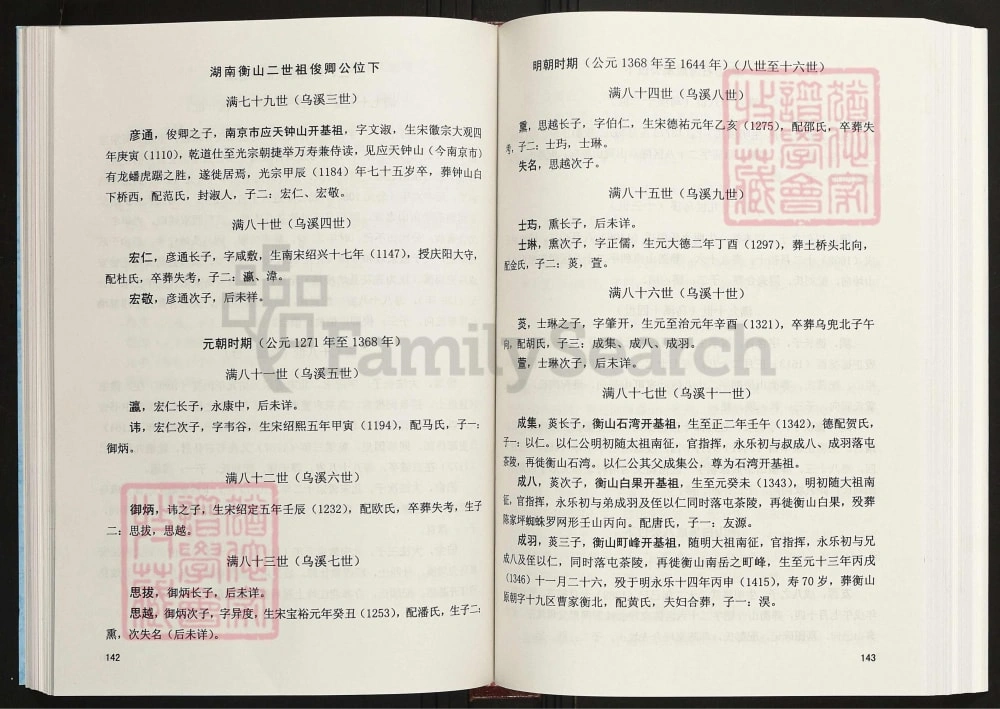 图片[7]-江西萍乡莲花县乌溪陈氏总谱（惇叙堂）电子版PDF下载-中华家谱网