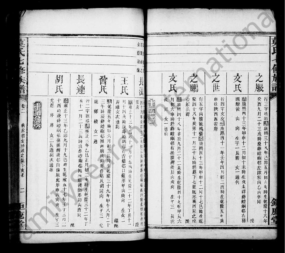 图片[6]-湖南益阳莫氏七修族谱（钜鹿堂）电子版PDF下载-中华家谱网