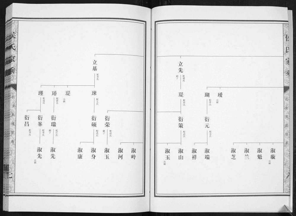 图片[8]-山东肥城汶阳侯氏家乘续修电子版PDF下载-中华家谱网