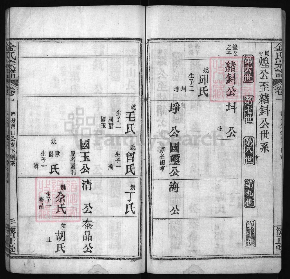 图片[7]-湖北黄冈麻城金氏合修宗谱（济正堂）电子版PDF下载-中华家谱网