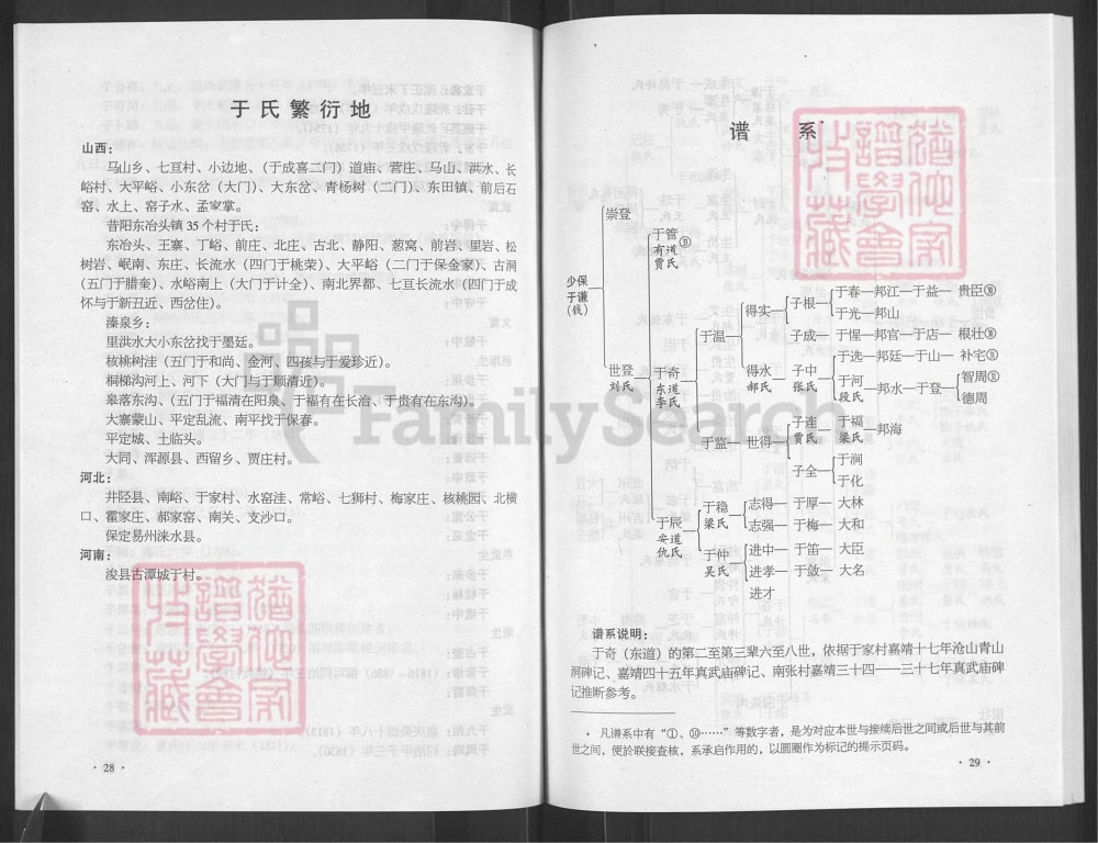 图片[7]-河北石家庄井陉县于氏宗谱电子版PDF下载-中华家谱网