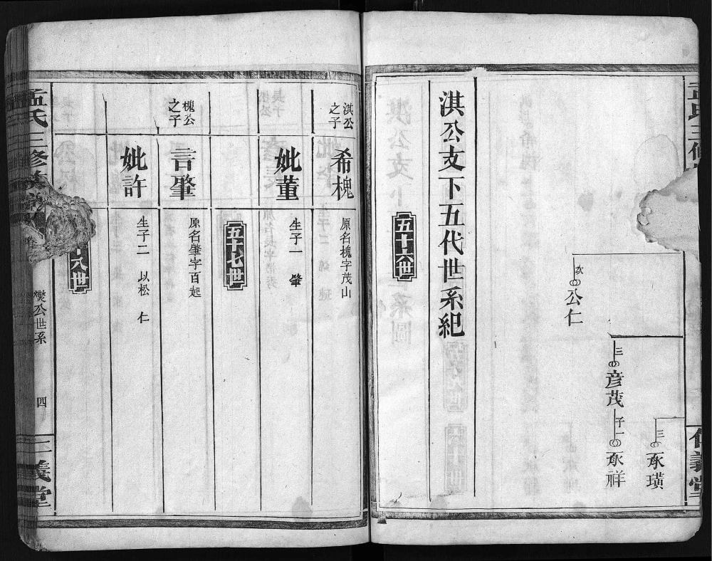 图片[8]-湖南常德孟氏三修族谱（仁义堂）电子版PDF下载-中华家谱网