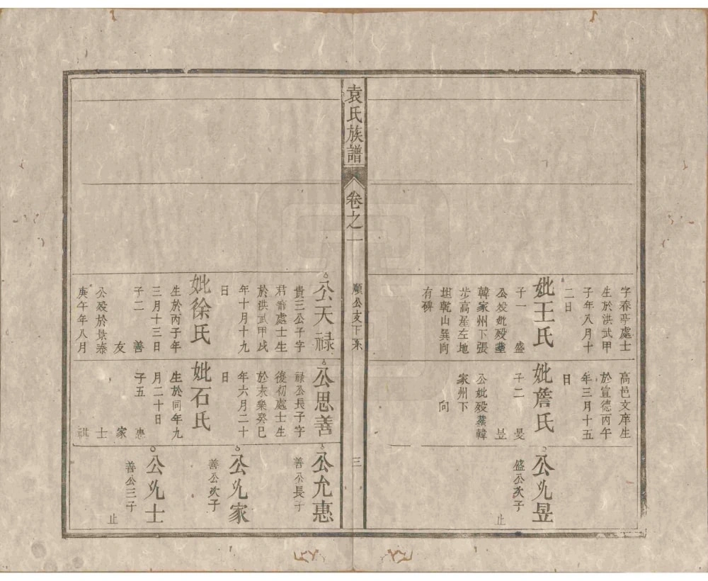 图片[7]-安徽安庆潜山县袁氏族谱（卧雪堂）电子版PDF下载-中华家谱网