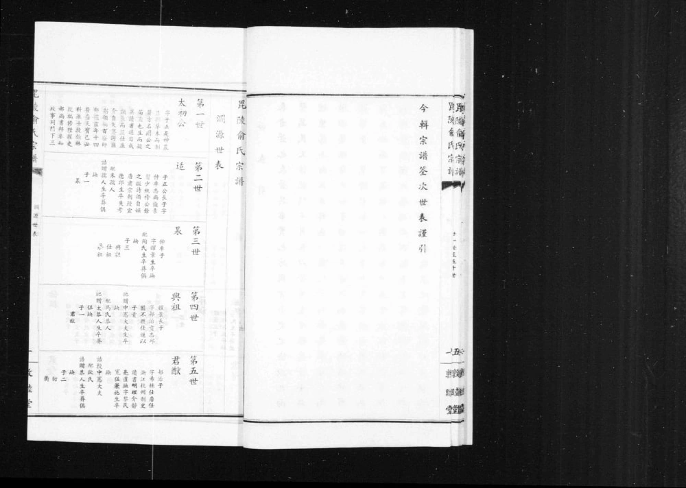 图片[5]-江苏常州毘陵俞氏宗谱（敦睦堂）电子版PDF下载-中华家谱网