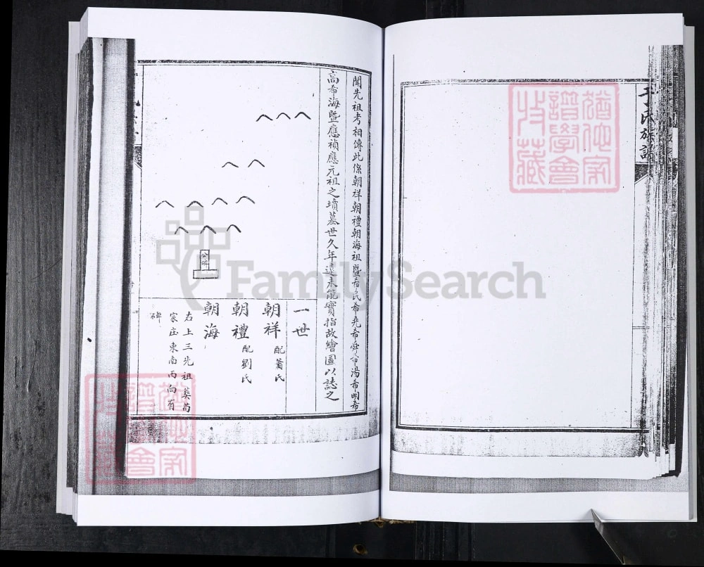 图片[7]-山东即墨闫家庄于氏族谱电子版PDF下载-中华家谱网