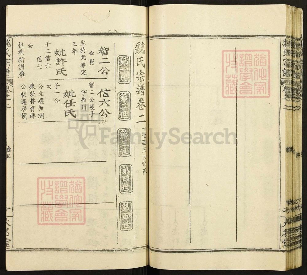 图片[7]-湖北武汉新洲区魏氏宗谱（大名堂）电子版PDF下载-中华家谱网