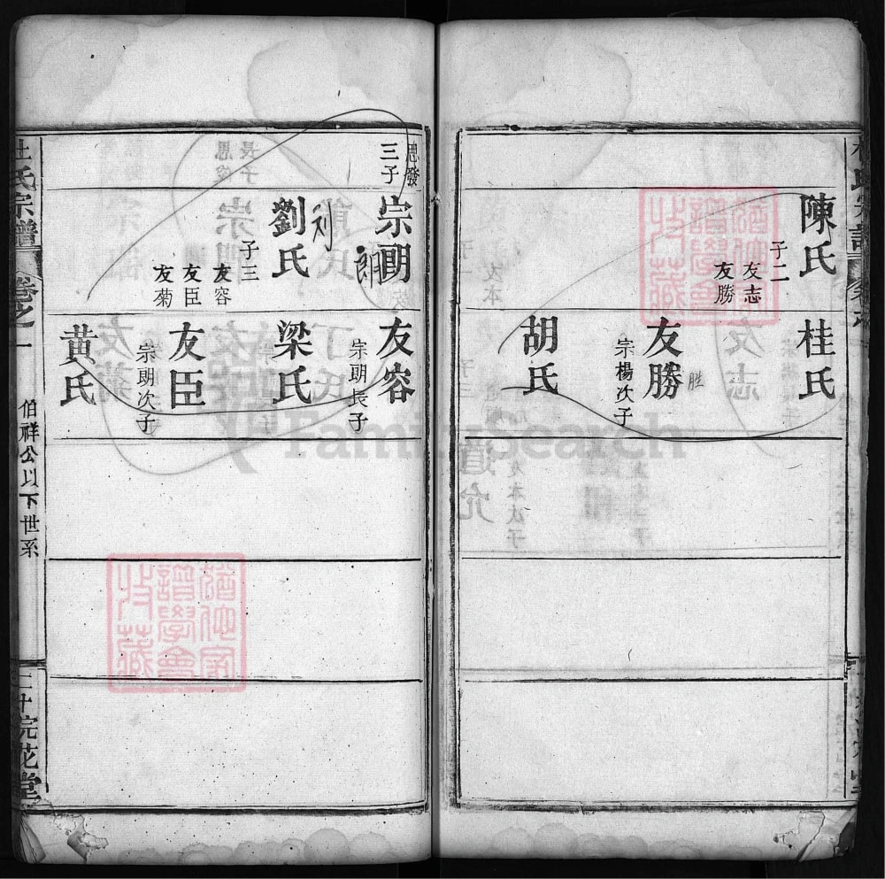 图片[7]-湖北武汉黄陂区杜氏宗谱（浣花堂）电子版PDF下载-中华家谱网